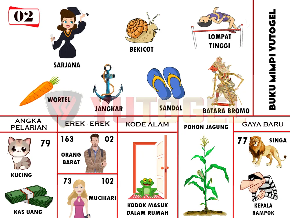 buku mimpi erek erek togel 02