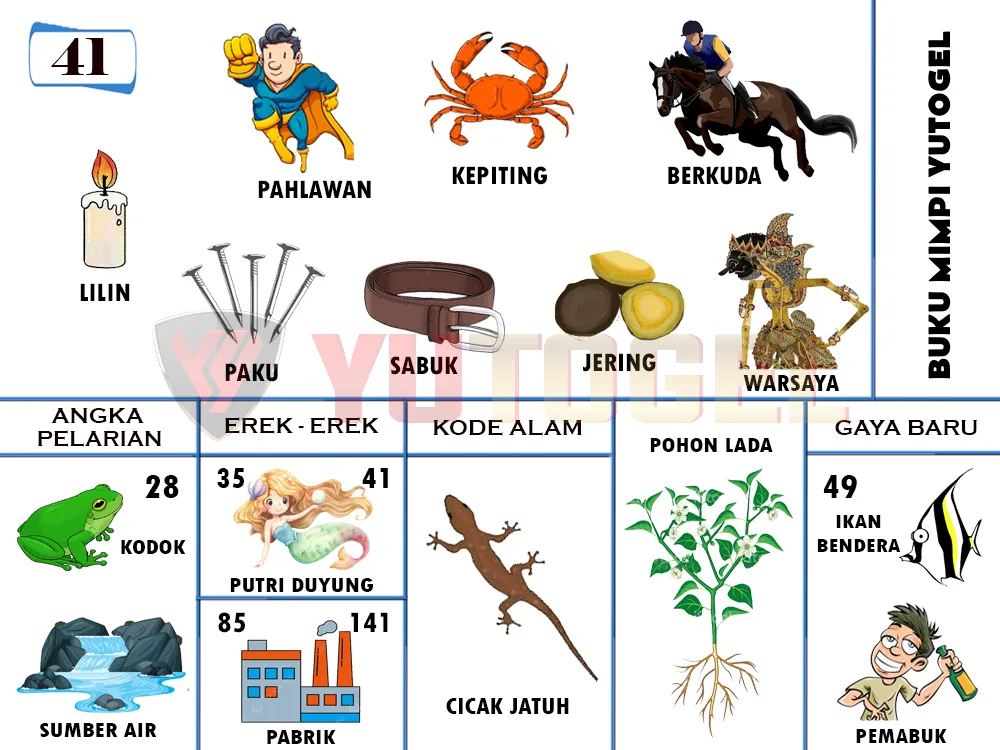 buku mimpi erek erek togel 41