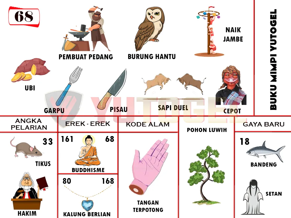 buku mimpi erek erek togel 68