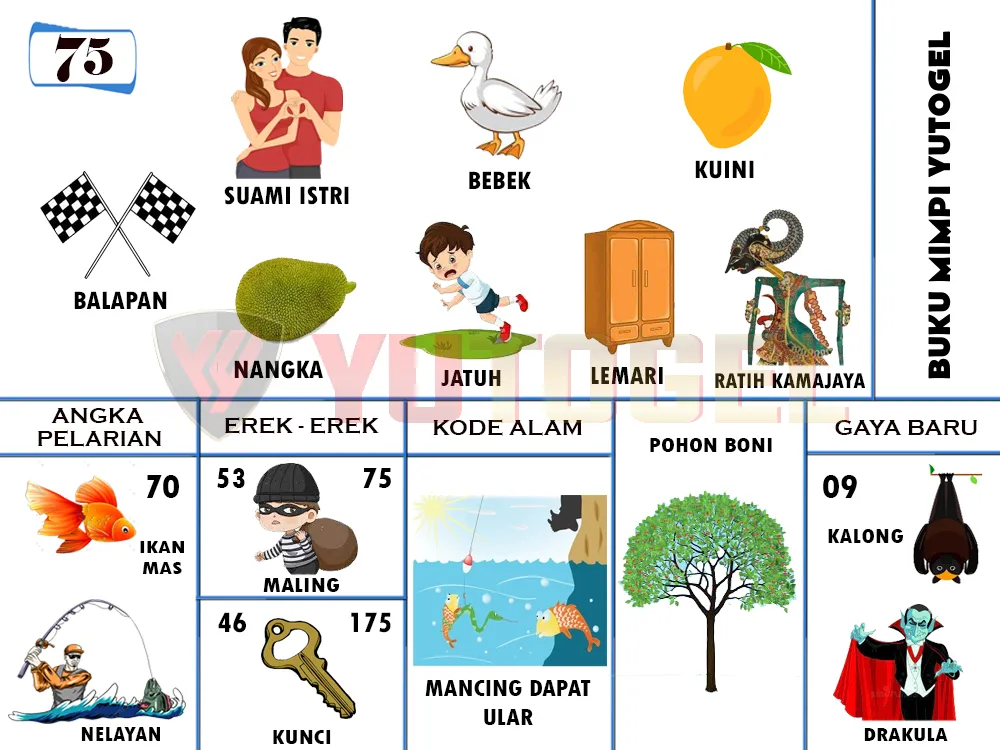buku mimpi erek erek togel 75