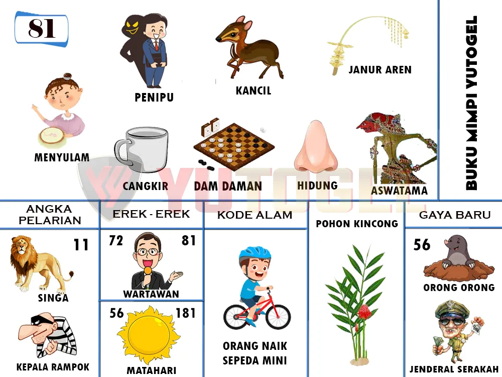 buku mimpi erek erek togel 81
