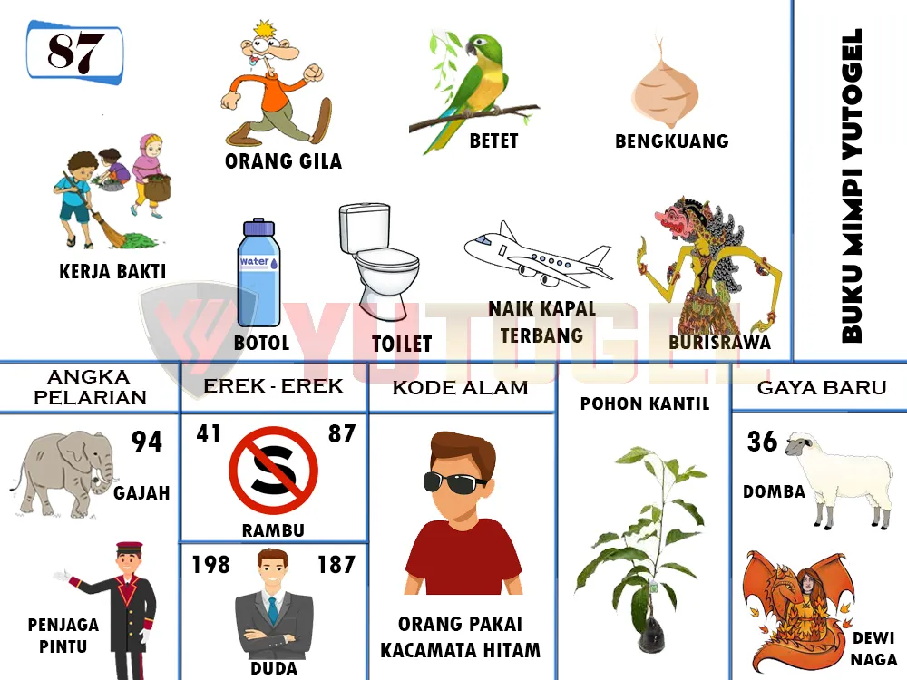 buku mimpi erek erek togel 87