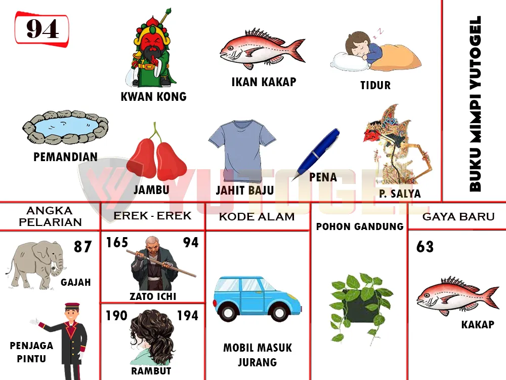 buku mimpi erek erek togel 94