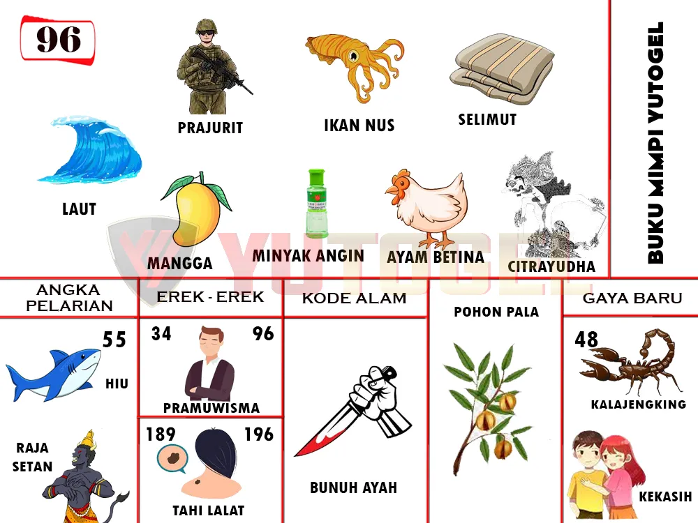 buku mimpi erek erek togel 96